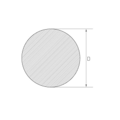 Magnesiumstang fra 1mm til 400mm az31b legering UNS M11311 Rundstang